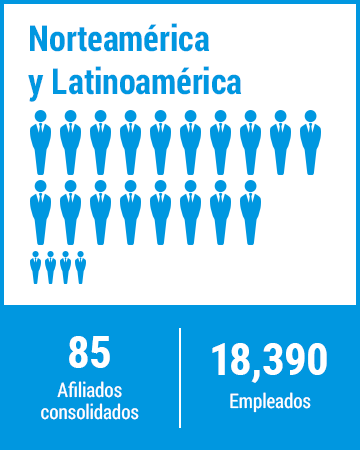 Norteamérica y latinoamérica 85 Afiliados consolidados 18,390 Empleados