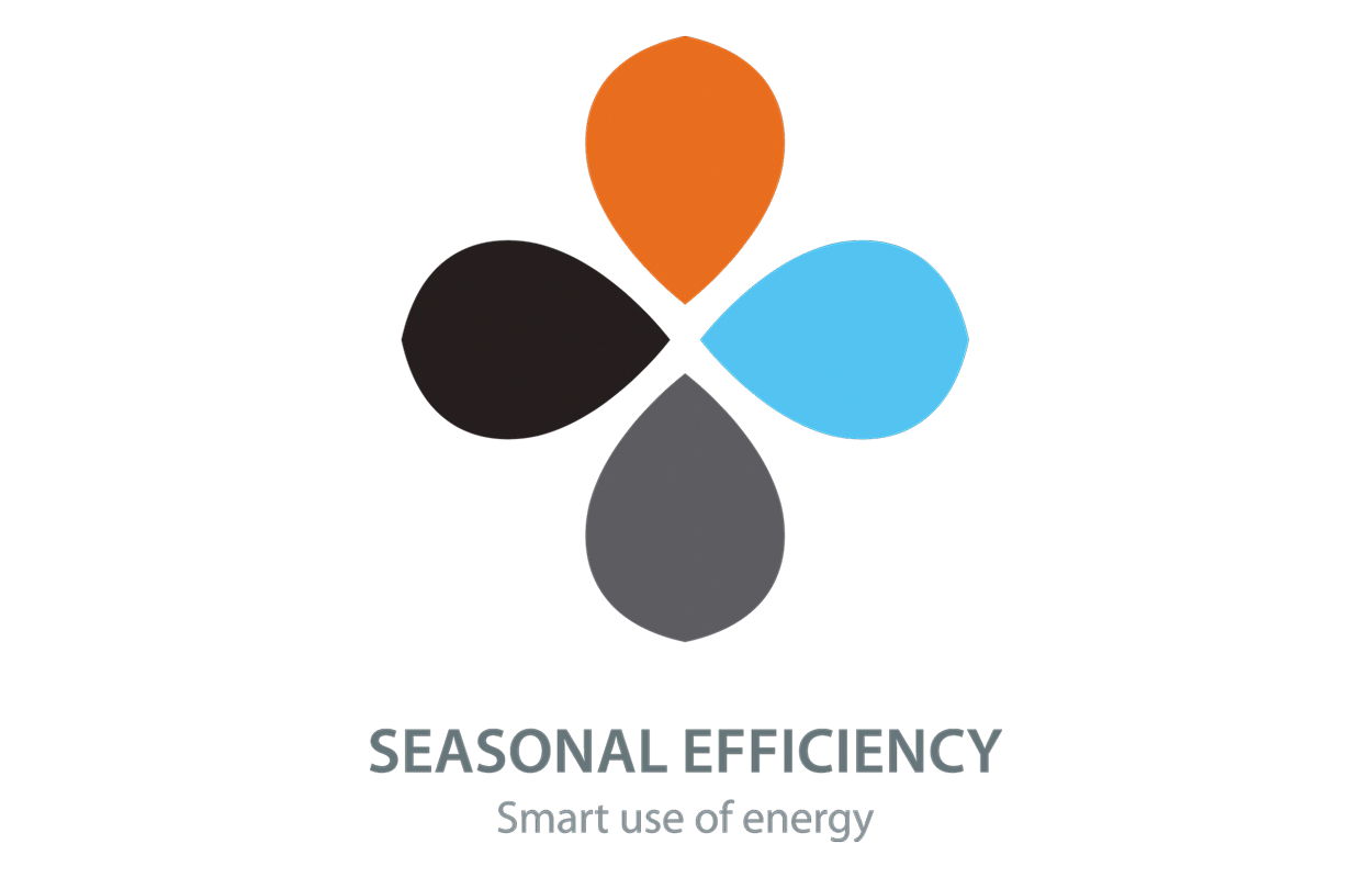 Seasonal efficiency