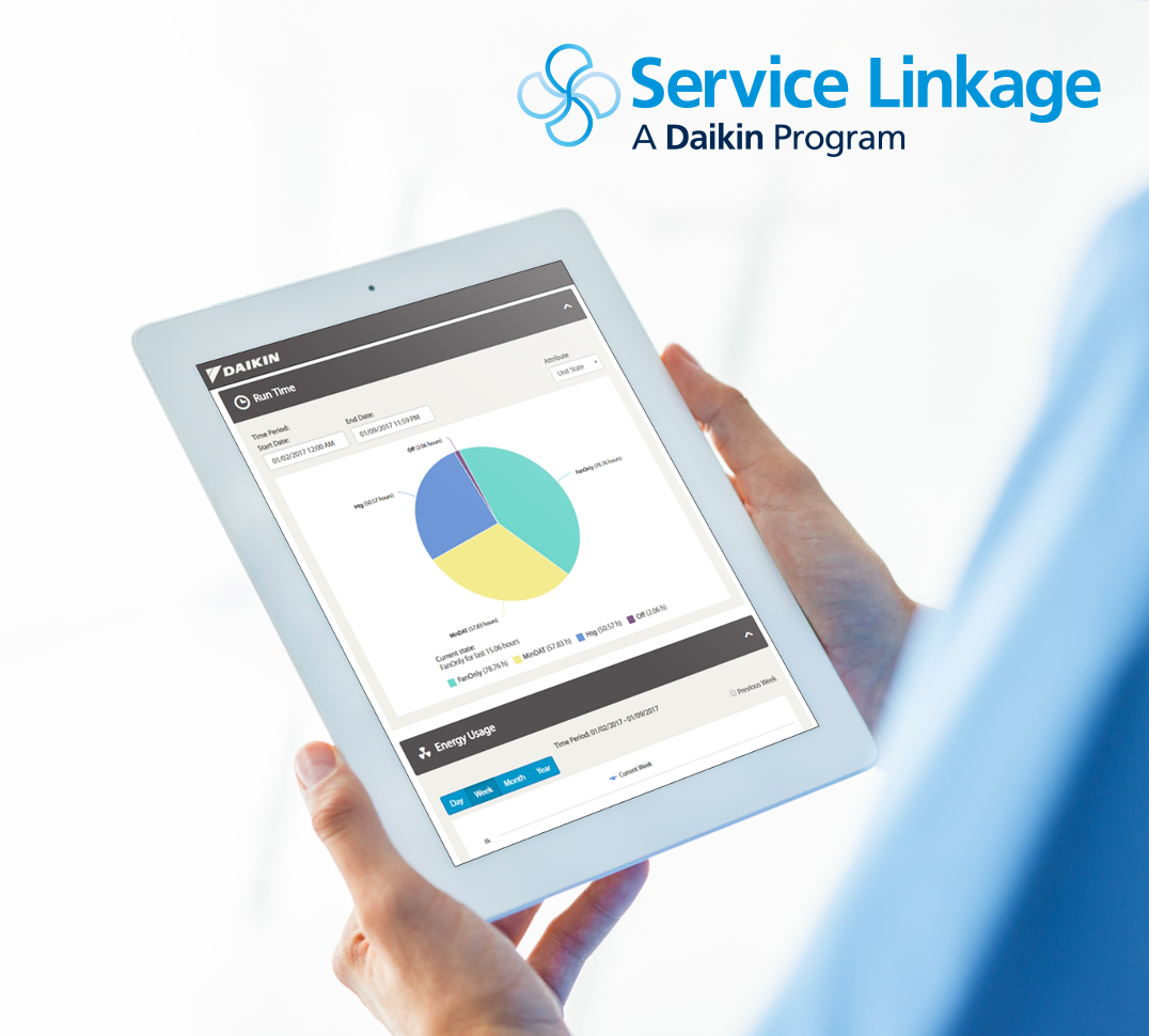 Service Linkage