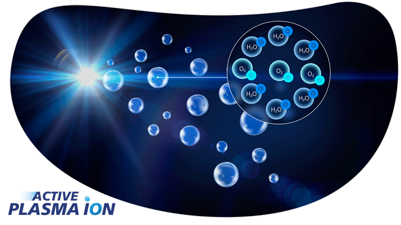 La unidad de generación de iones de plasma activo proporciona una mayor purificación al espacio