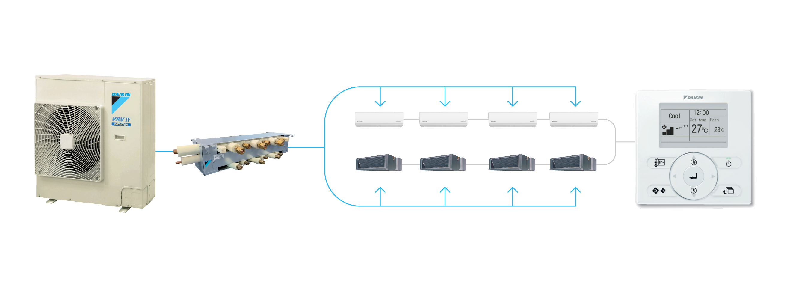 VRV Home, Header Pack and Control