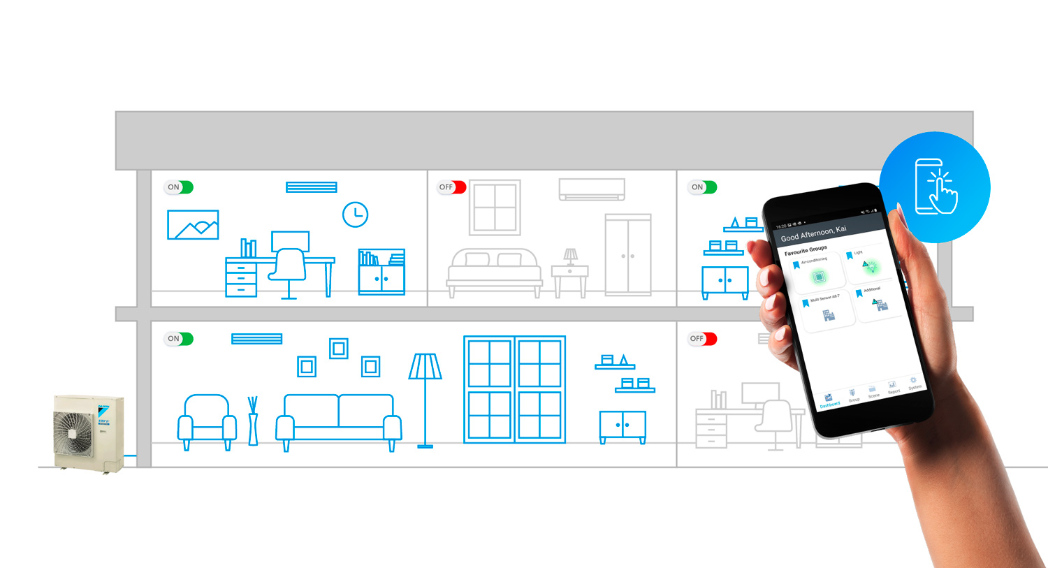 Control total desde su teléfono inteligente